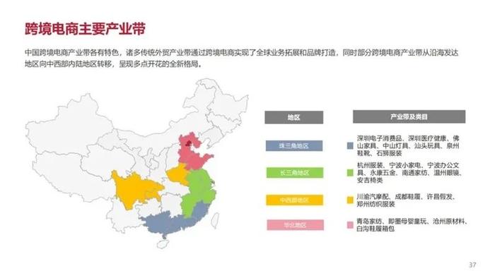 2023新興市場出海白皮書__財經頭條