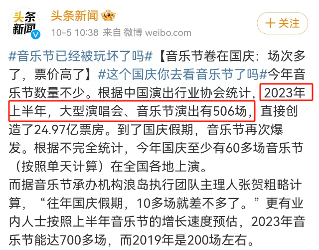 ▲图源：@头条新闻