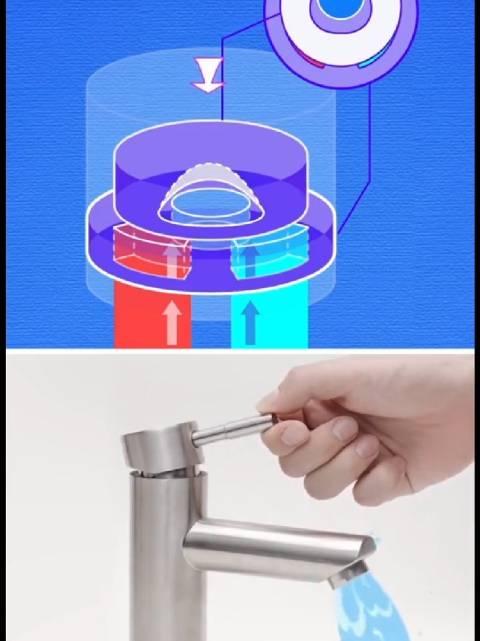 咱們每天都會用到的水龍頭你知道其調節水溫的原理嗎