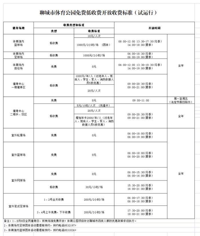 聊城市体育公园收费标准调整