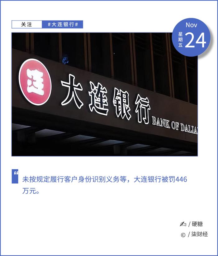 大连银行吃446万元罚单，前三季营收、净利双下滑