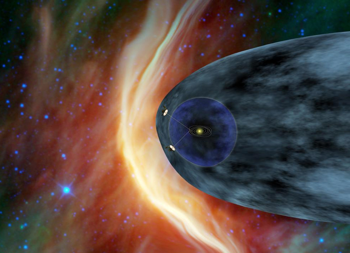 2007年，两位旅行者正在穿越日球层鞘。图源NASA