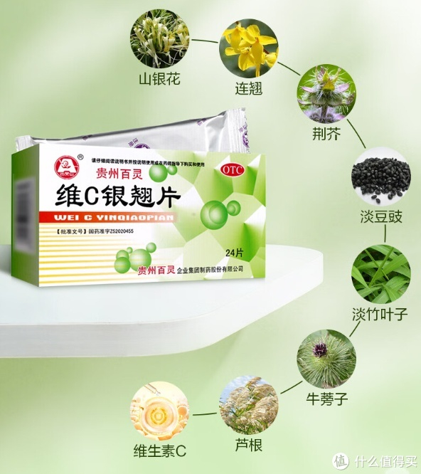 贵州百灵维c银翘片有效应对感冒咳嗽问题