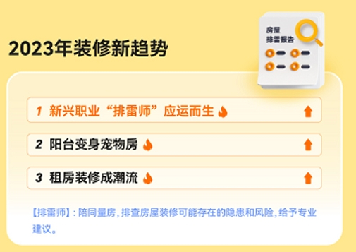 图源：土巴兔装修网