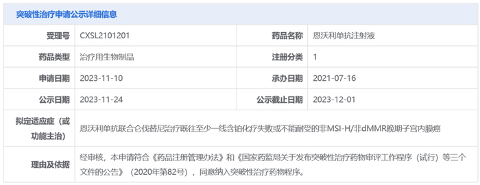 截图来源：CDE官网