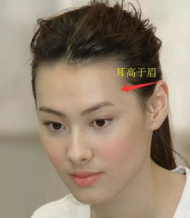 耳高于眉,鼻头圆润,从梁洛施郭晶晶看豪门喜欢的"富贵相"|汪圆圆