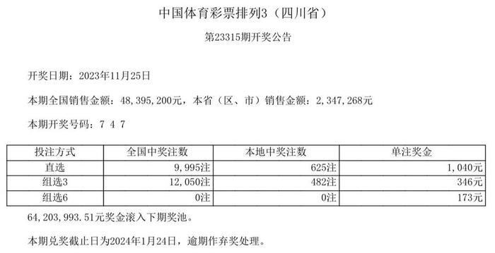 中國體育彩票11月25日開獎結果