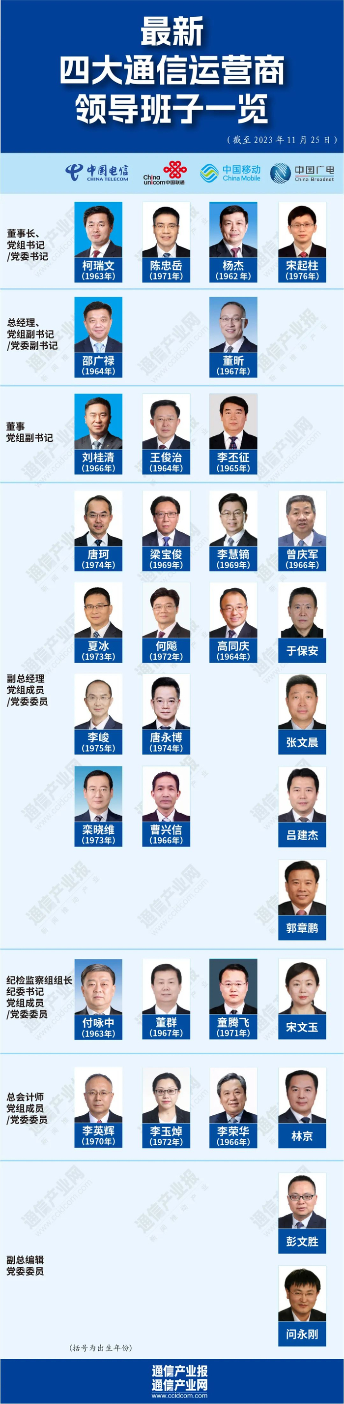 2023新款汽车大盘点 热门车型哪家强