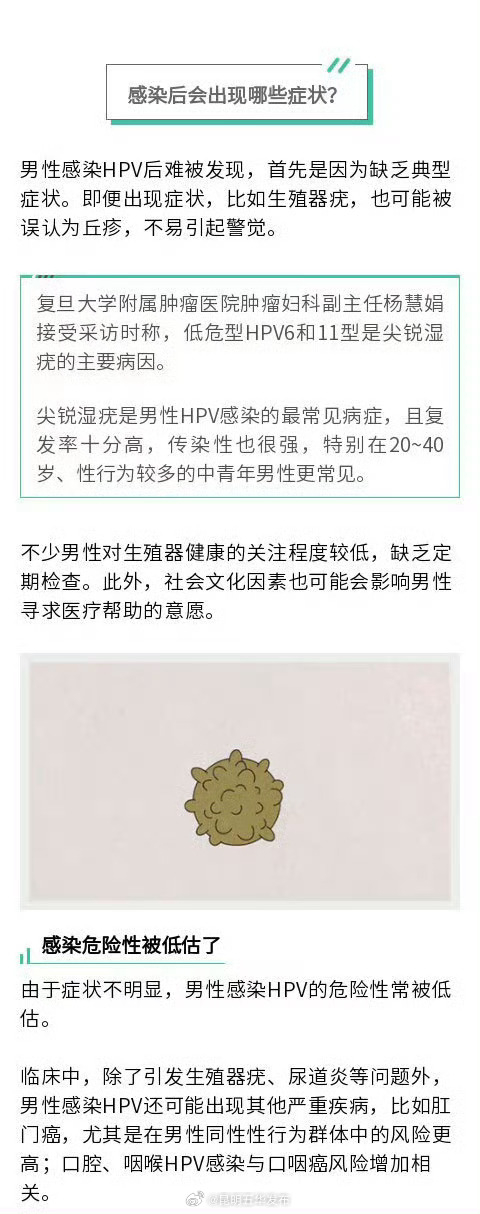 男性感染hpv有哪些症状|hpv|感染_新浪新闻