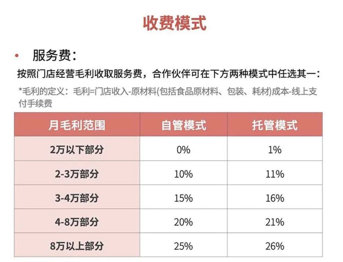 ▲来源：库迪咖啡官网截图