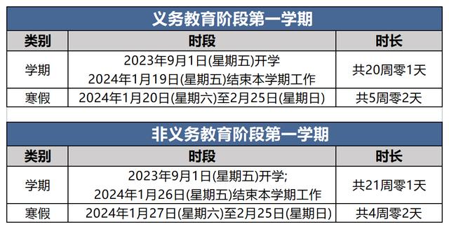 何時放假北京中小學和部分高校2024寒假放假時間來了