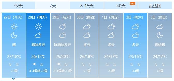 冷空氣3新一股冷空氣今晚到貨湛江未來天氣將是