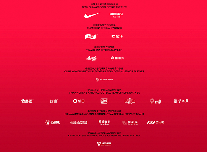 图源：中国足球协会官网（截至发稿日当天）