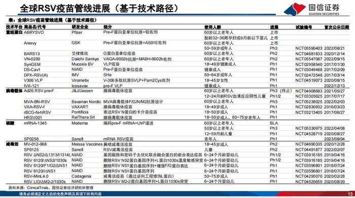 四環生物4連板抗流感概念魚龍混雜合胞病毒引關注丨鈦媒體焦點