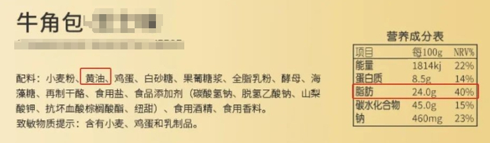 图：电商平台（牛角面包1）