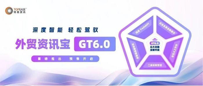 特易资讯推出外贸资讯宝GT6.0，助力外贸行业迈向智能新时代插图1