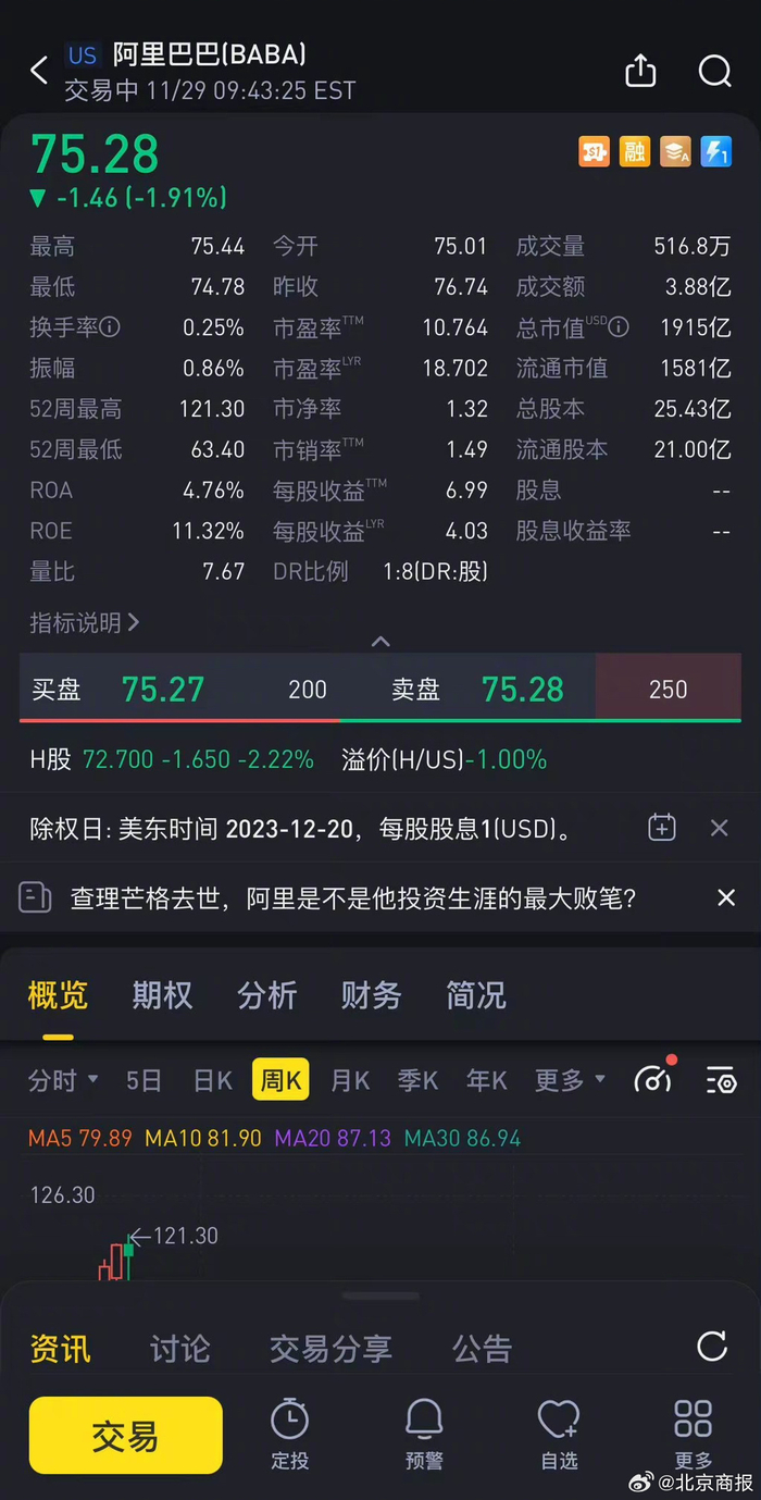 拼多多美股市值超阿里_财经头条