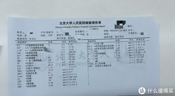 化驗結果顯示,患者的血脂,肝腎功能,電解質等指標基本正常,但存在以下