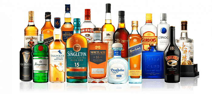 帝亚吉欧中国旗下产品组合