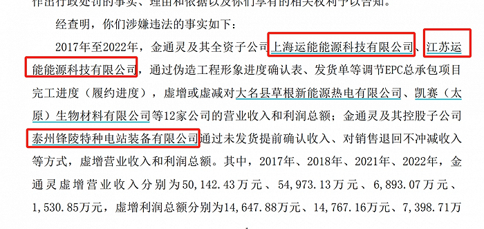 来源：金通灵公告