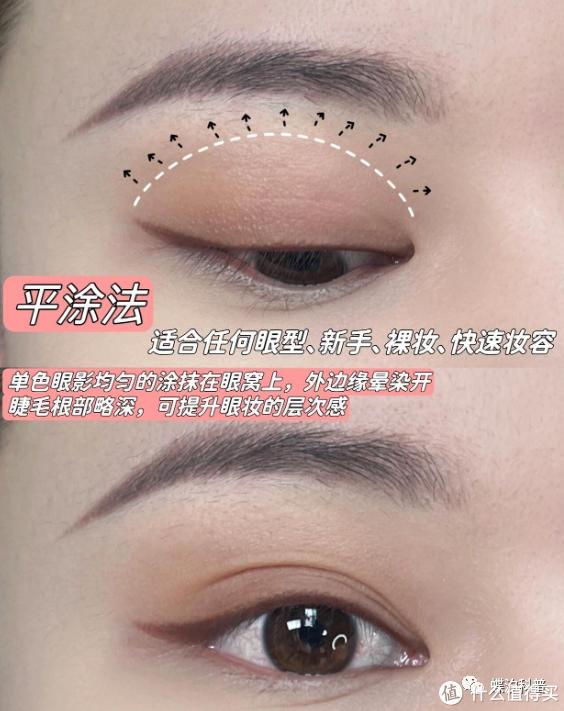 平涂法就是将单色眼影均匀的涂抹在眼皮上的一个化妆手法,为了提升