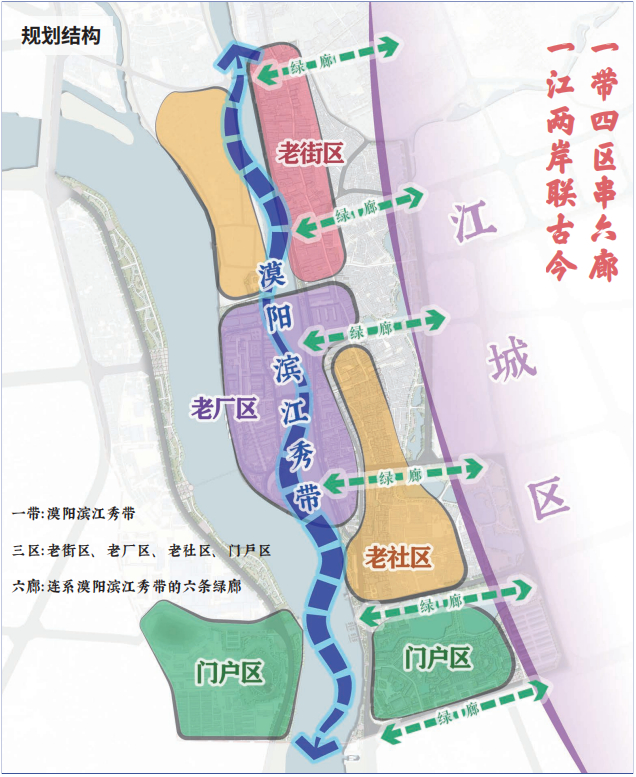 阳江古城保护与复兴出新规划你有好建议赶紧提
