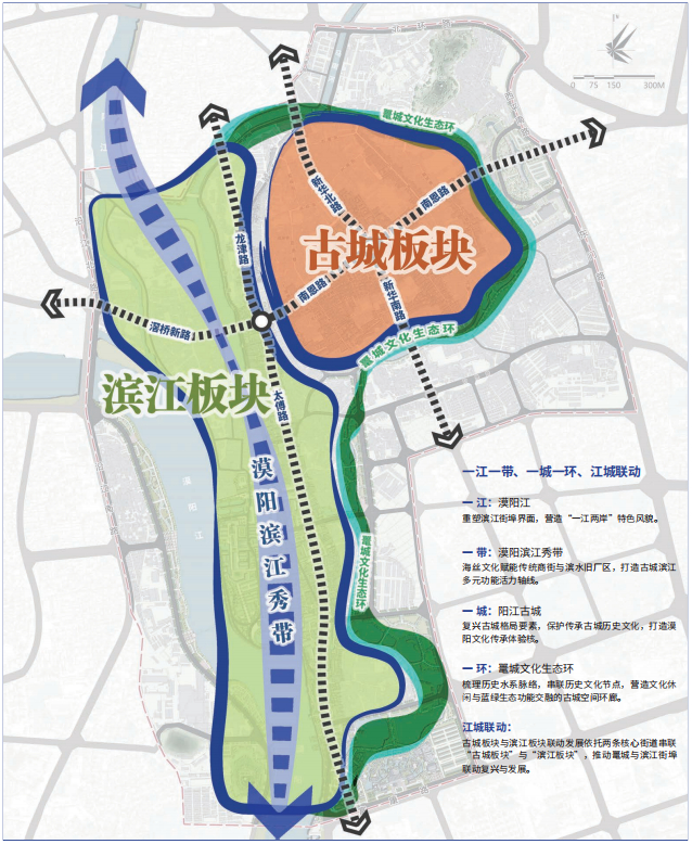 阳江古城保护与复兴出新规划你有好建议赶紧提