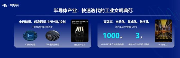 目前半導體制造中大部分使用的是智慧黑燈工廠,從效率,自動化,集成化