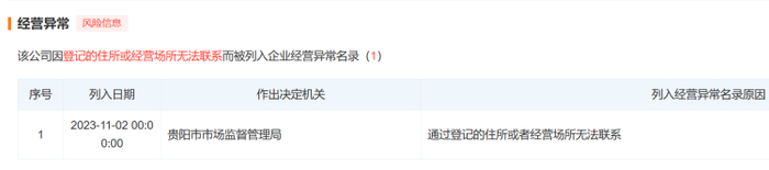 案发后口福居公司被列入企业经营异常名录。    图片来源/天眼查截图 