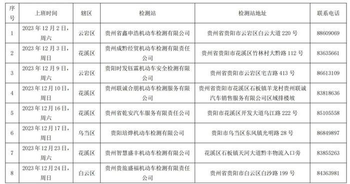 收藏2023年12月週末機動車輪值年檢辦理服務時間表來啦