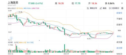 （来源：雪球）