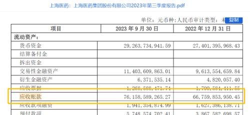 （来源：公司公告）