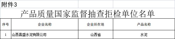 来源 | 市说新语