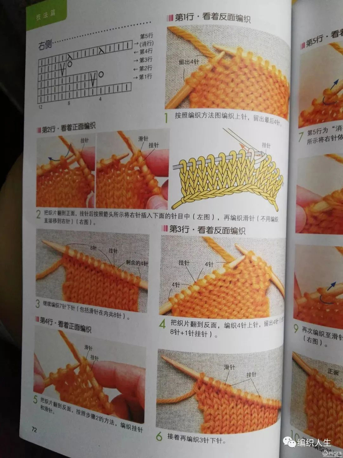 【相关问答】【问】圆领挖领怎么挖好看?