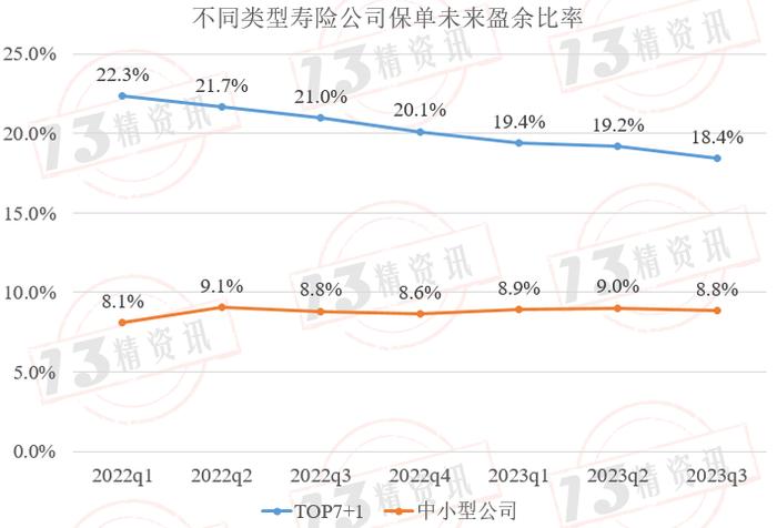 全国保险公司排行榜_保险公司排名一览表2023,盘点2023年十大保险公司排行榜
