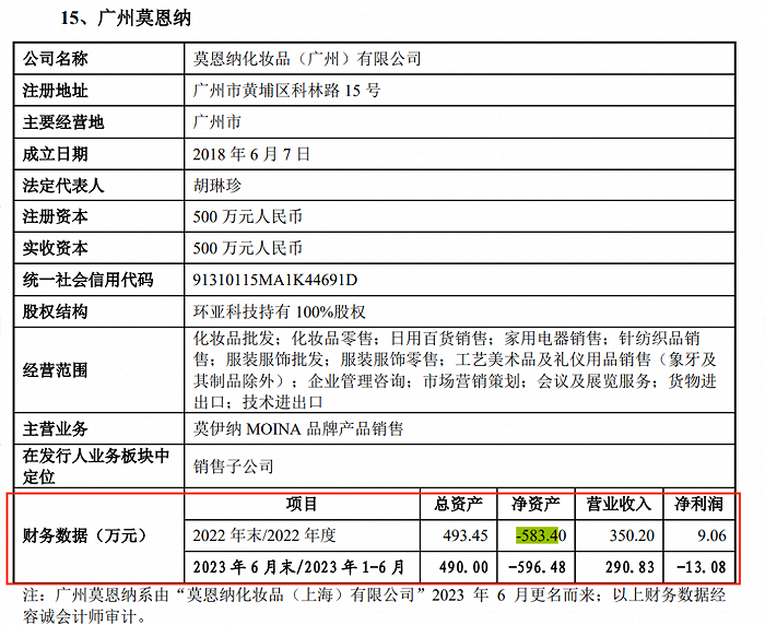 图 / 环亚科技招股书