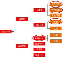 数据来源：大成基金，2023-11