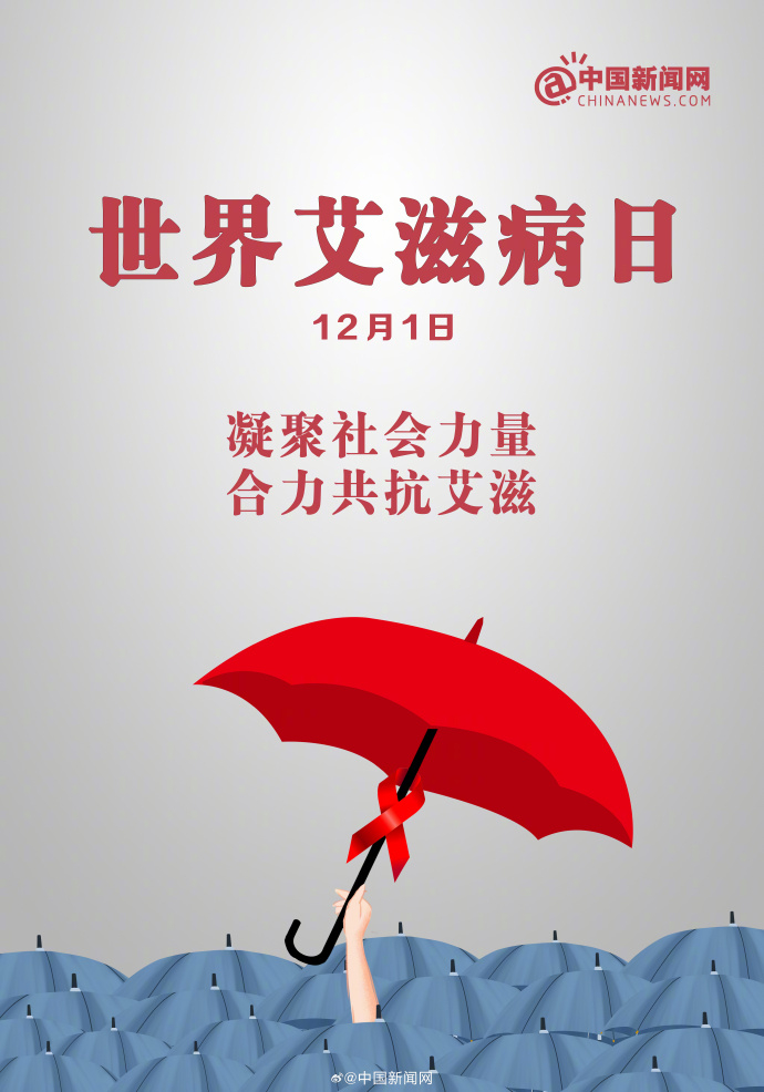 世界艾滋病日关于艾滋病这些一定要知道