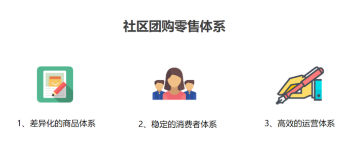 图源：零售商业财经