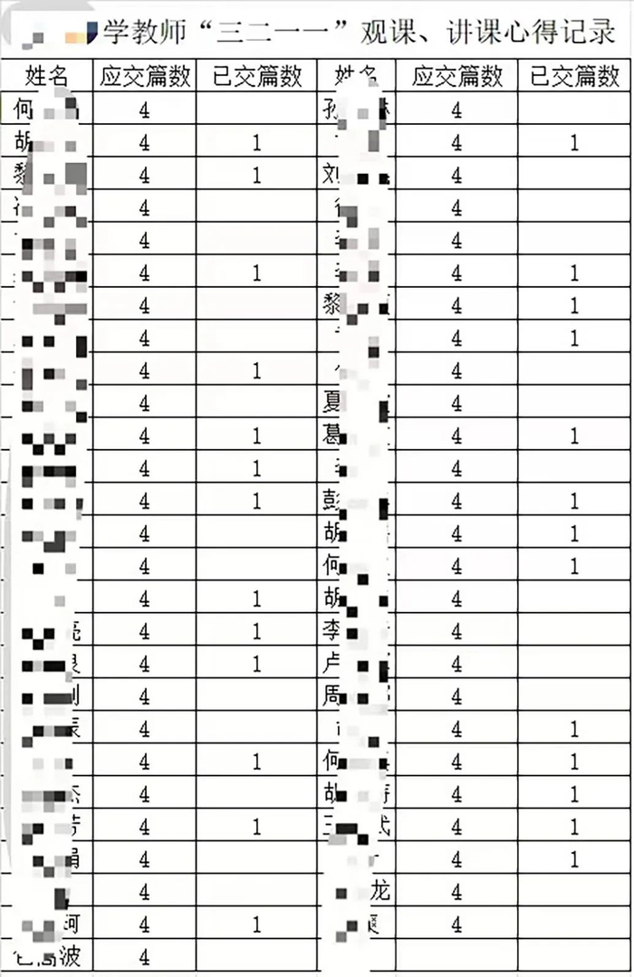 何雪夕学校要求的学习心得
