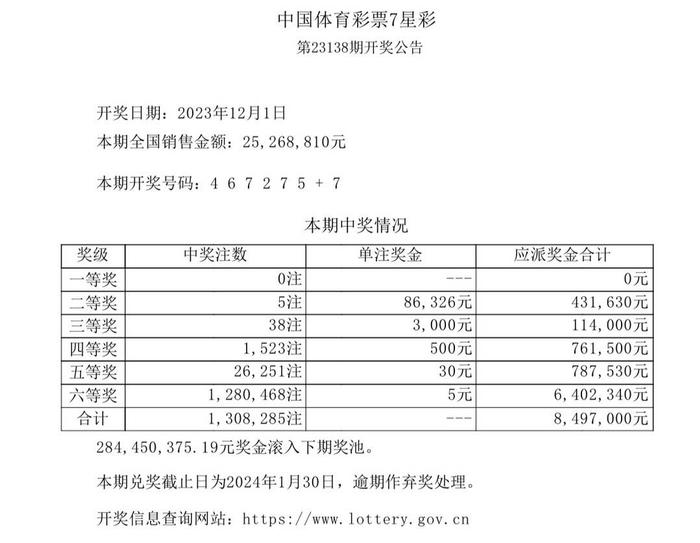 中国体育彩票12月1日开奖结果