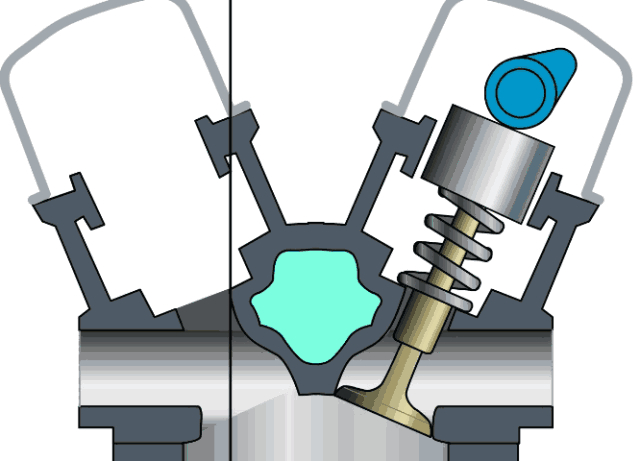 直压式气门sohc单凸轮轴引擎缸径,冲程,排气量与压缩比缸内直喷发动机