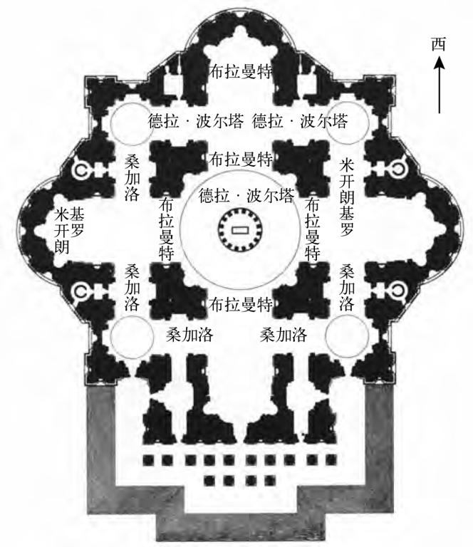 罗马耶稣会教堂平面图图片