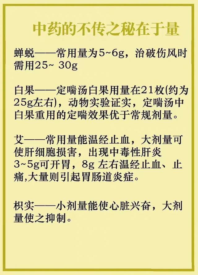 中藥撇開用量可能就無效了