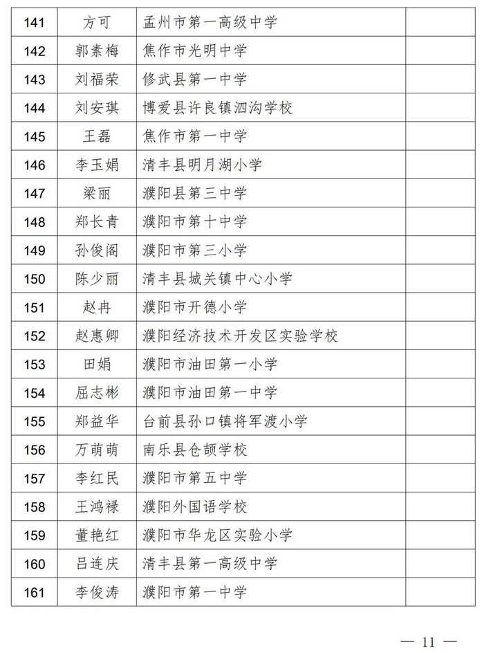 2023中原名班主任,河南省中小学优秀班主任名单公示|郑州市|小学|中学