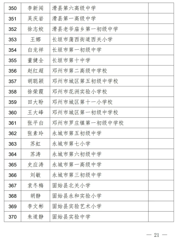 2023中原名班主任,河南省中小学优秀班主任名单公示|郑州市|小学|中学