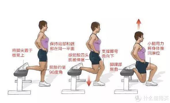 運動後這樣拉伸有助於你收穫健康