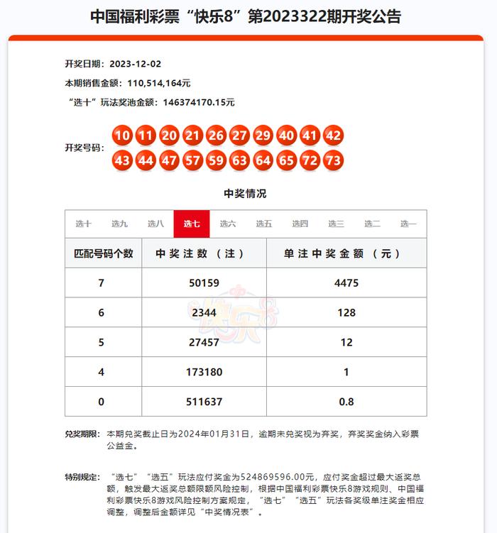中国福利彩票“快乐8”第2023322期开奖公告。中福彩官网截图