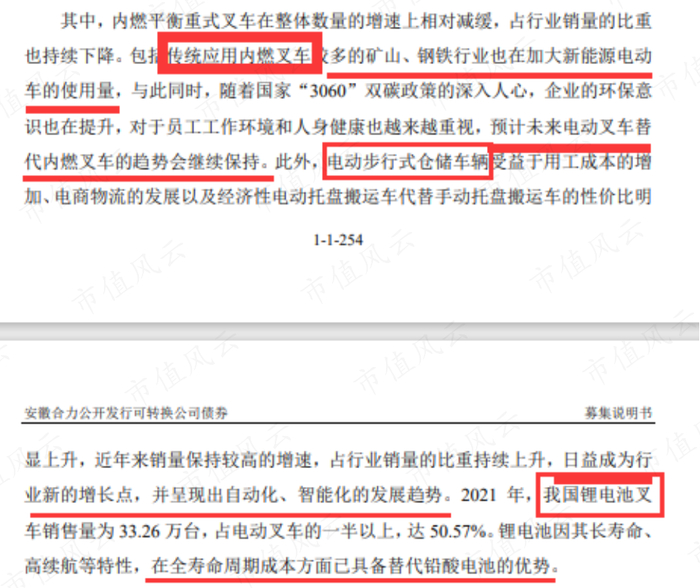 （安徽合力可转债募集说明书-2022-12-09）