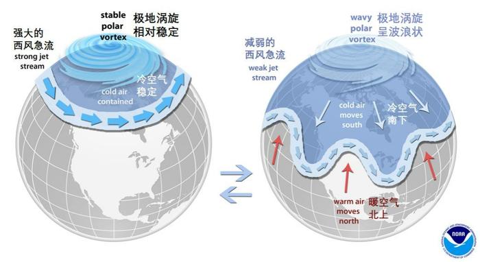 時事地理呼倫貝爾出現罕見冰轉盤帕薩特意為信風高爾夫意為灣流桑塔納